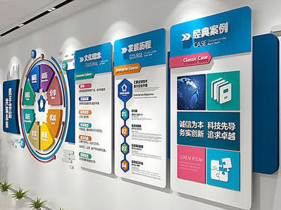 长兴企业文化墙内容对员工有什么影响？